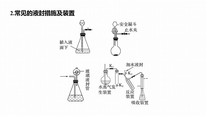 第一篇　主题五　热点题空3　特殊装置(仪器)的作用-2024年高考化学二轮复习课件04