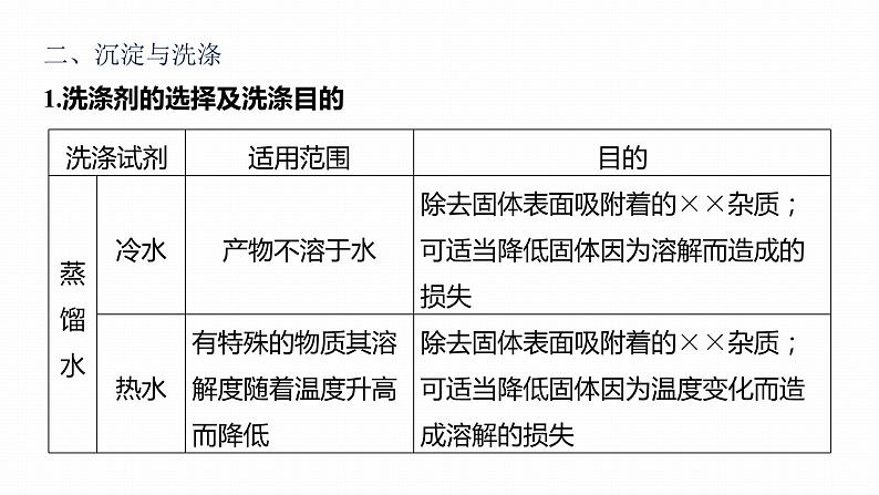 第一篇　主题五　热点题空6　有关物质分离操作的精准解答第7页