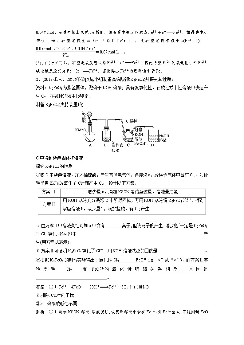 第一篇　主题五　热点题空7　实验结论(结果)及分析-2024年高考化学二轮复习课件02