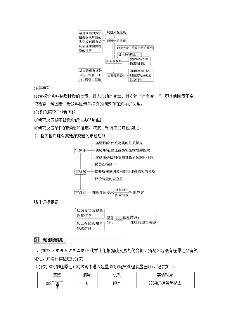 第一篇　主题五　综合大题题型研究(Ⅰ)——化学实验　类型3　以物质性质探究为主的综合实验-2024年高考化学二轮复习课件03