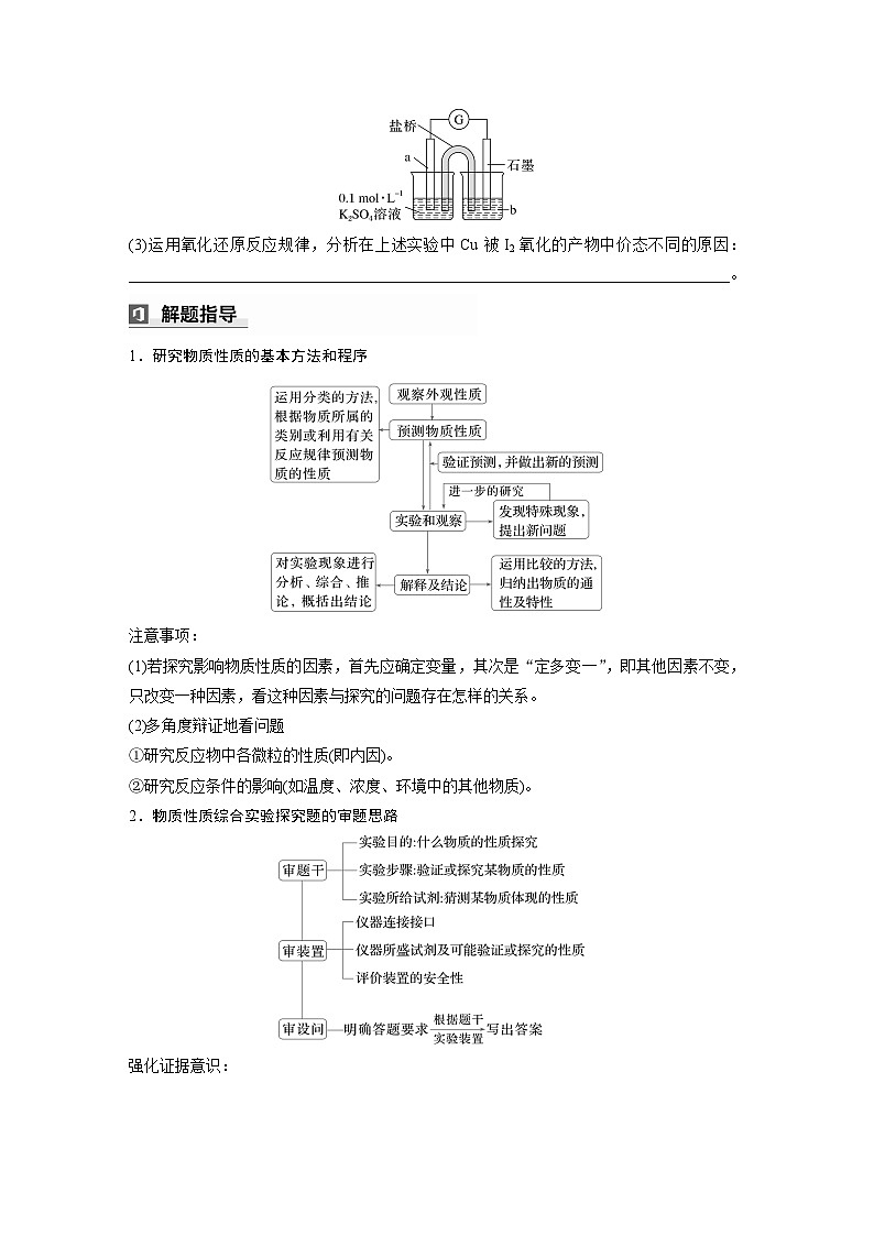 第一篇　主题五　综合大题题型研究(Ⅰ)——化学实验　类型3　以物质性质探究为主的综合实验-2024年高考化学二轮复习课件02
