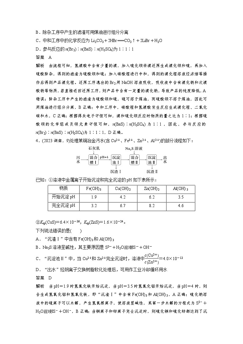 第一篇　主题六　选择题13　“大题小做”——无机物制备流程分析-2024年高考化学二轮复习课件02