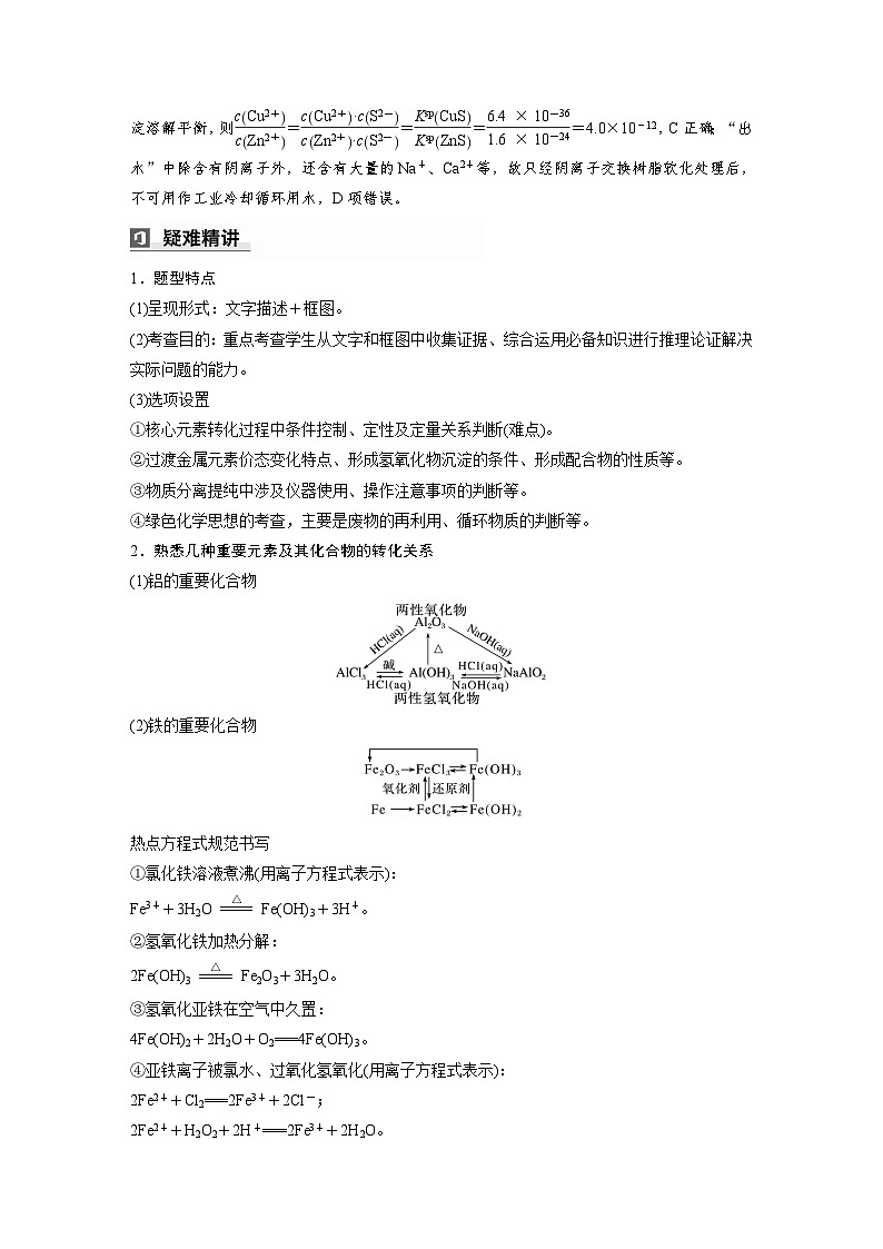第一篇　主题六　选择题13　“大题小做”——无机物制备流程分析-2024年高考化学二轮复习课件03