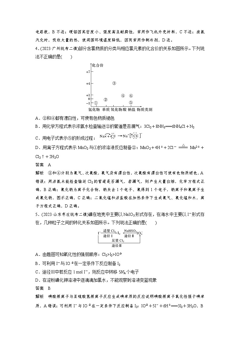 第一篇　主题六　题型抢分练第2页