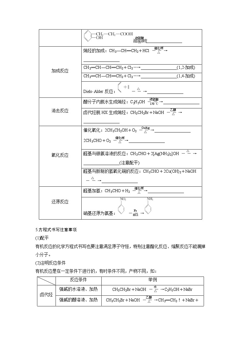 第一篇　主题七　热点题空11　有机物转化方程式的书写与反应类型的判断-2024年高考化学二轮复习课件02