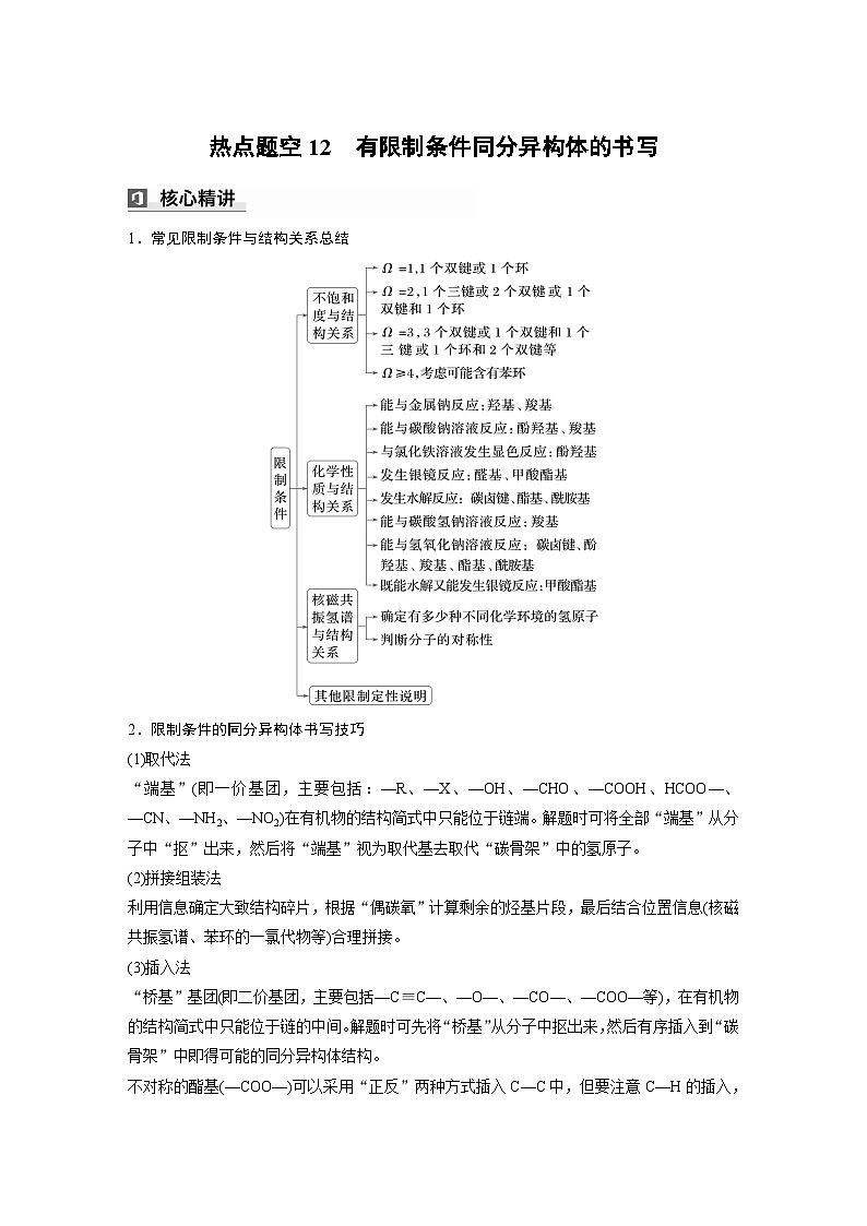 第一篇　主题七　热点题空12　有限制条件同分异构体的书写-2024年高考化学二轮复习课件01