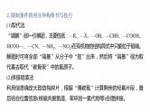 第一篇　主题七　热点题空12　有限制条件同分异构体的书写-2024年高考化学二轮复习课件