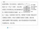 第一篇　主题八　选择题17　膜技术在电化学原理中的应用-2024年高考化学二轮复习课件