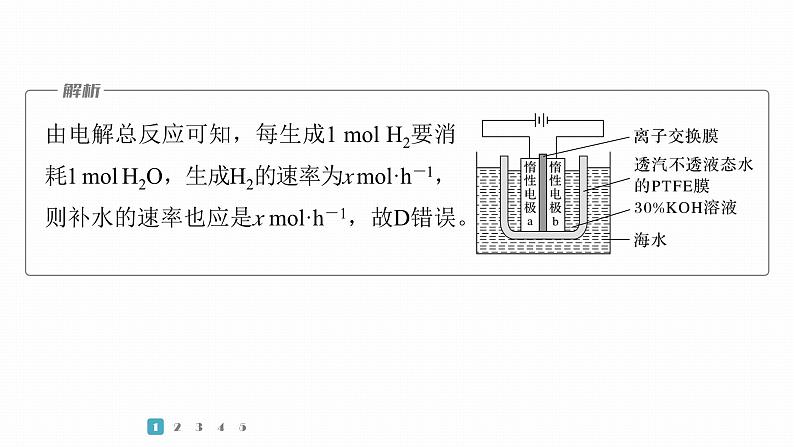 第一篇　主题八　选择题17　膜技术在电化学原理中的应用第5页