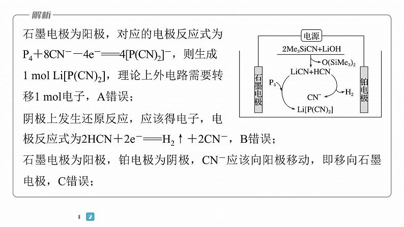 第一篇　主题八　选择题18　含“协同反应”电化学装置的分析与判断-2024年高考化学二轮复习课件06