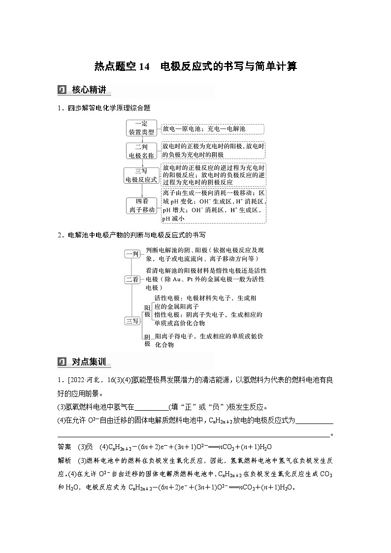 第一篇　主题八　热点题空14　电极反应式的书写与简单计算-2024年高考化学二轮复习课件01
