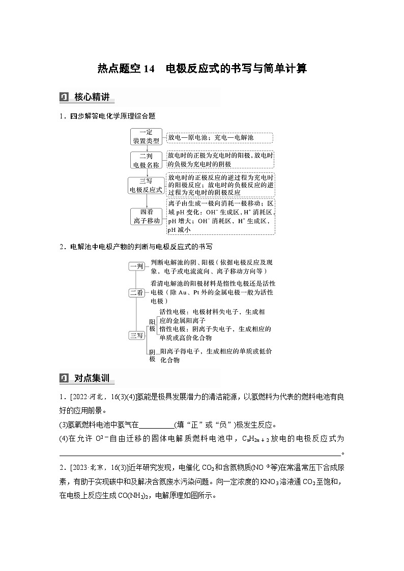 第一篇　主题八　热点题空14　电极反应式的书写与简单计算-2024年高考化学二轮复习课件01