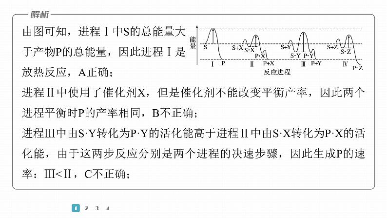 第一篇　主题九　选择题19　化学反应历程 —— 催化机理、能垒图-2024年高考化学二轮复习课件04