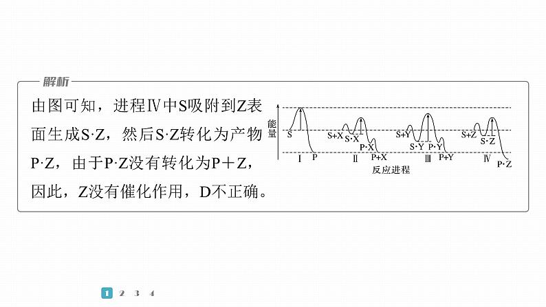 第一篇　主题九　选择题19　化学反应历程 —— 催化机理、能垒图-2024年高考化学二轮复习课件05