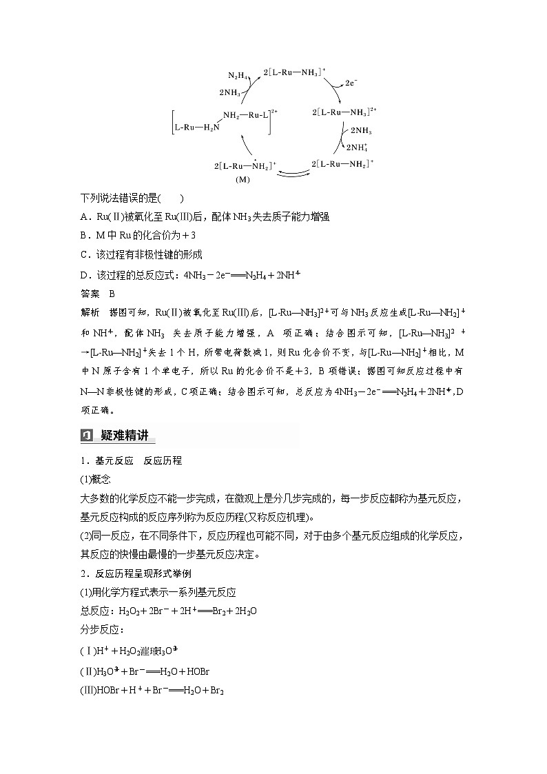 第一篇　主题九　选择题19　化学反应历程 —— 催化机理、能垒图-2024年高考化学二轮复习课件03