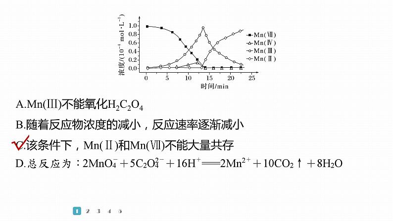 第一篇　主题九　选择题21　化学反应速率和化学平衡移动图像第4页