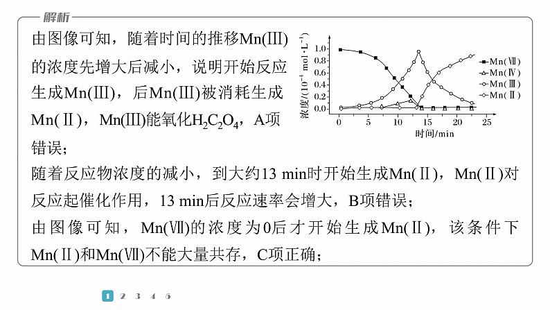 第一篇　主题九　选择题21　化学反应速率和化学平衡移动图像第5页