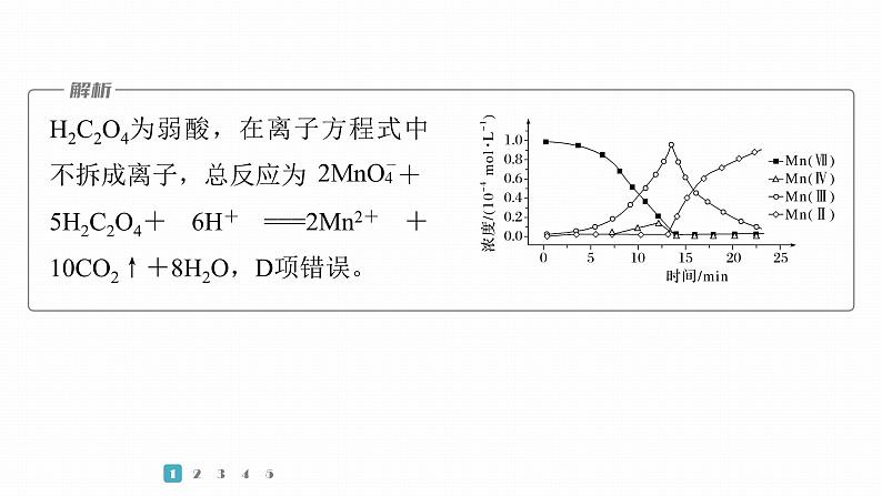 第一篇　主题九　选择题21　化学反应速率和化学平衡移动图像第6页