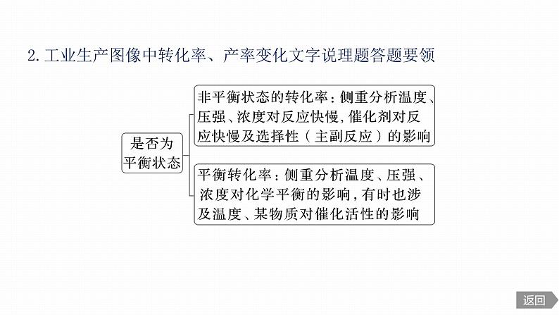 第一篇　主题九　热点题空17　化学反应速率与化学平衡文字说理题-2024年高考化学二轮复习课件04