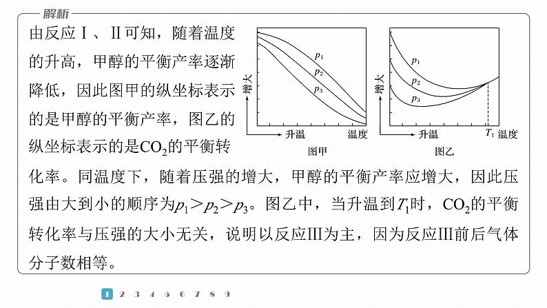 第一篇　主题九　热点题空17　化学反应速率与化学平衡文字说理题-2024年高考化学二轮复习课件07