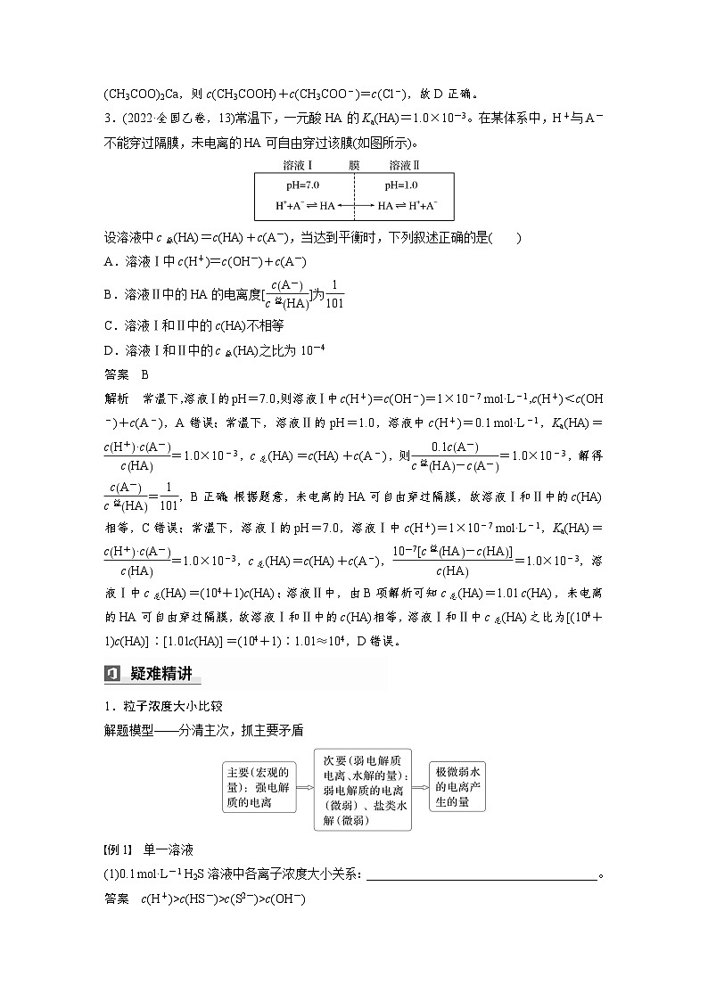 第一篇　主题十　选择题22　溶液中粒子浓度关系判断第2页