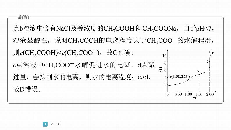 第一篇　主题十　选择题23　滴定曲线的分析与应用-2024年高考化学二轮复习课件06