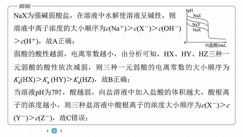 第一篇　主题十　选择题23　滴定曲线的分析与应用-2024年高考化学二轮复习课件08