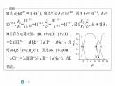 第一篇　主题十　选择题24　溶液中分布系数曲线的分析与应用-2024年高考化学二轮复习课件