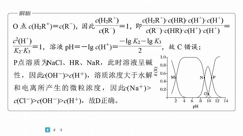 第一篇　主题十　选择题24　溶液中分布系数曲线的分析与应用第6页