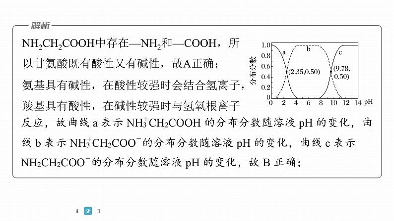 第一篇　主题十　选择题24　溶液中分布系数曲线的分析与应用第8页