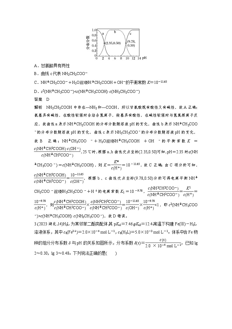 第一篇　主题十　选择题24　溶液中分布系数曲线的分析与应用第2页