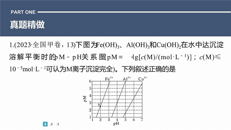 第一篇　主题十　选择题25　溶液中直线型图像(对数曲线)分析第3页