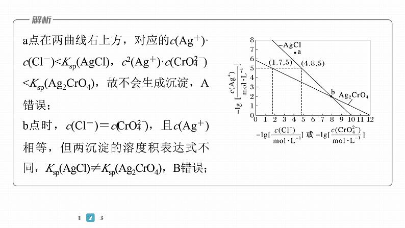 第一篇　主题十　选择题25　溶液中直线型图像(对数曲线)分析第8页