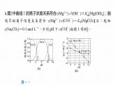 第一篇　主题十　选择题26　多类型曲线图像的综合分析-2024年高考化学二轮复习课件