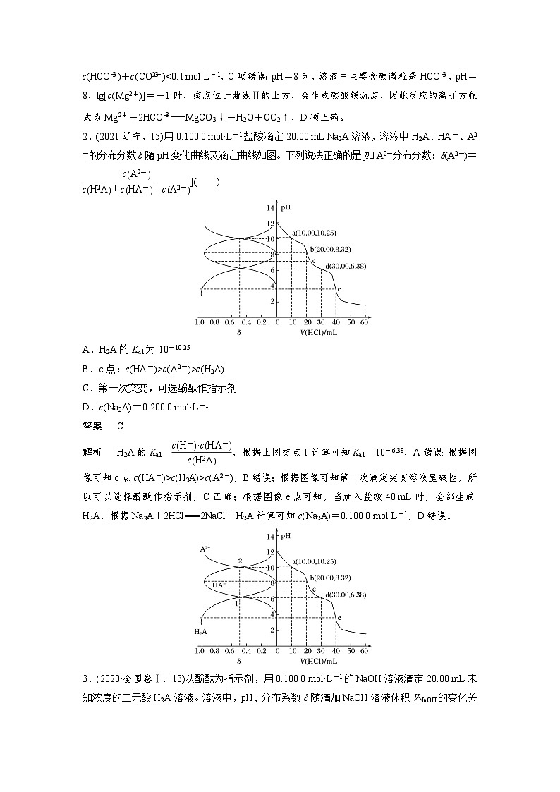 第一篇　主题十　选择题26　多类型曲线图像的综合分析-2024年高考化学二轮复习课件02