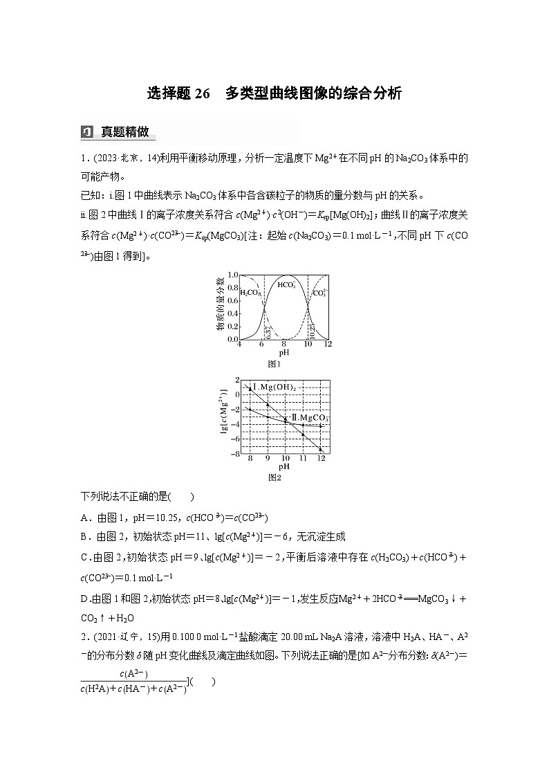 第一篇　主题十　选择题26　多类型曲线图像的综合分析-2024年高考化学二轮复习课件01