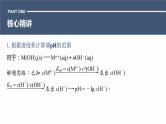 第一篇　主题十　热点题空18　应用平衡常数分析化工流程中酸碱性调控-2024年高考化学二轮复习课件