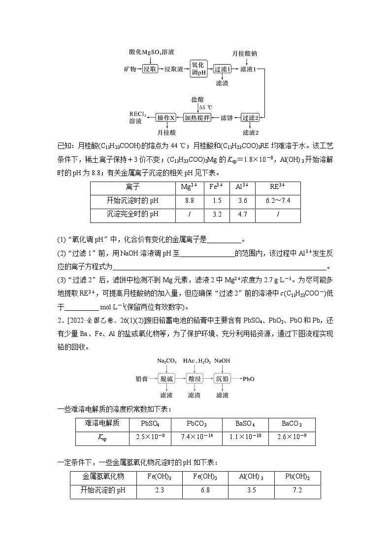 第一篇　主题十　热点题空18　应用平衡常数分析化工流程中酸碱性调控（学生版）第2页