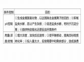 第一篇　主题十　热点题空19　化工流程中试剂用量及温度控制分析-2024年高考化学二轮复习课件