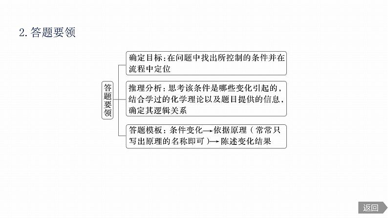 第一篇　主题十　热点题空19　化工流程中试剂用量及温度控制分析-2024年高考化学二轮复习课件05