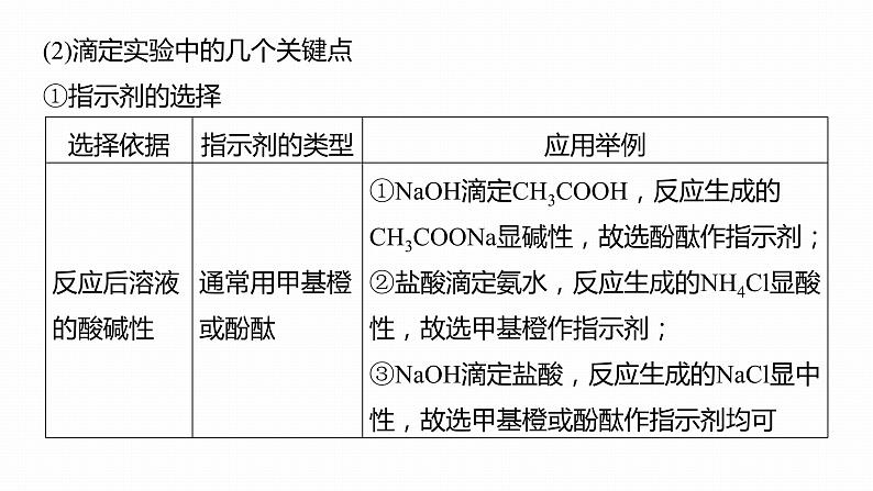 第一篇　主题十　热点题空20　滴定操作与滴定计算-2024年高考化学二轮复习课件05