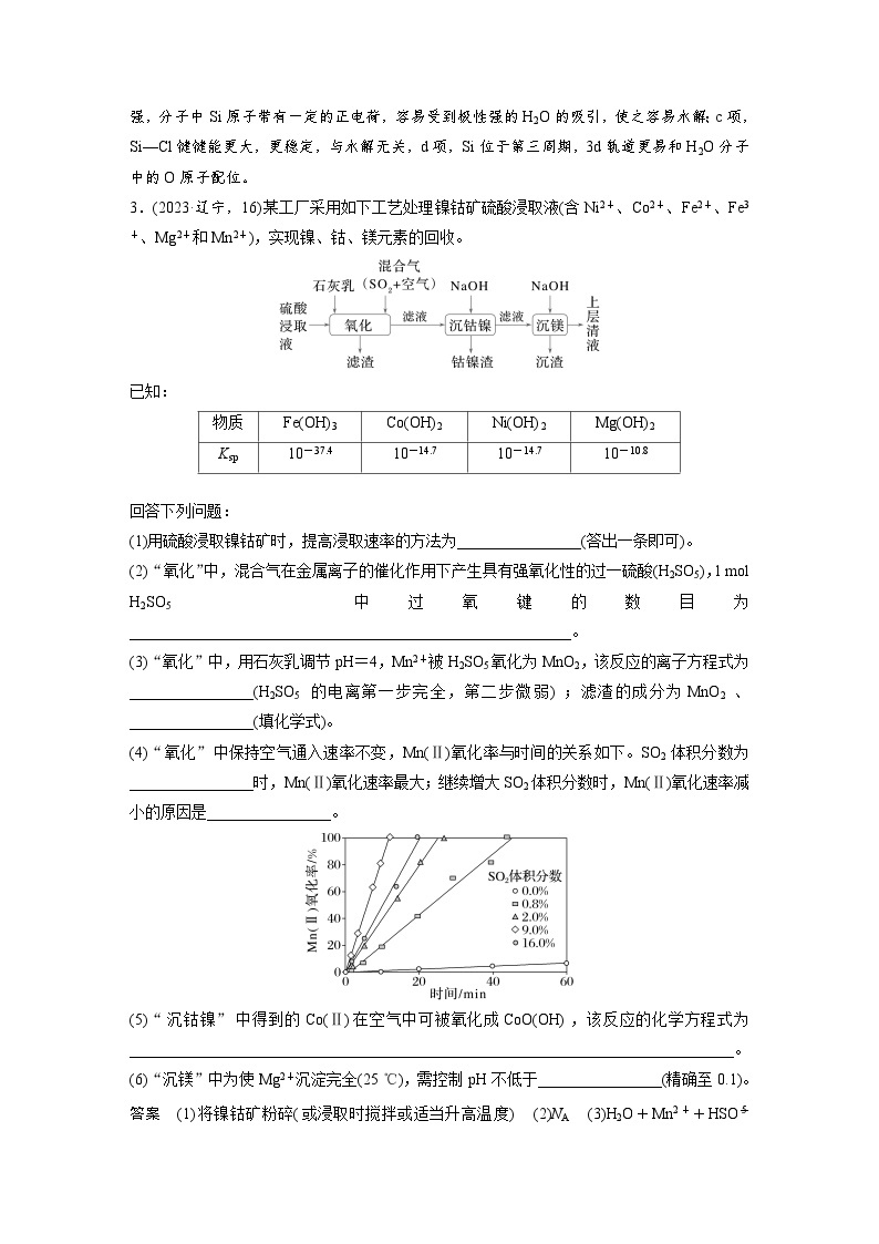 第一篇　主题十　综合大题题型研究(Ⅳ)——工艺流程-2024年高考化学二轮复习课件03