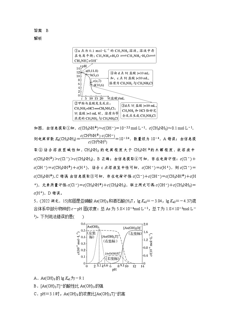 第一篇　主题十　题型抢分练-2024年高考化学二轮复习课件03