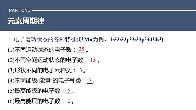 第二篇　专题二　重温理论体系框架-2024年高考化学二轮复习课件03