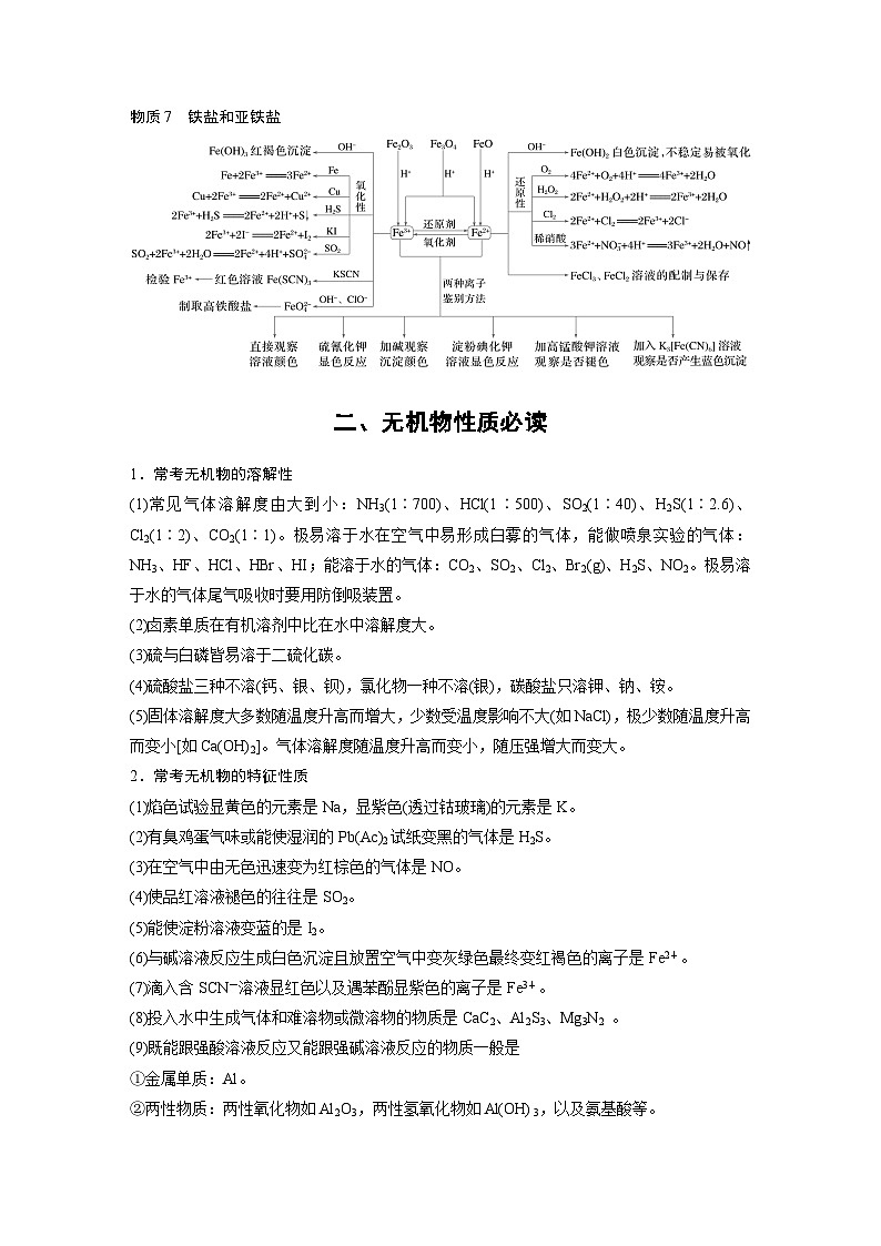 第二篇　专题三　“7种”核心物质的性质及应用-2024年高考化学二轮复习课件03