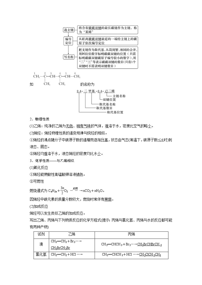 2024年高中化学新教材同步讲义 选择性必修第三册  第2章　第2节　第1课时　烯烃（含解析）02