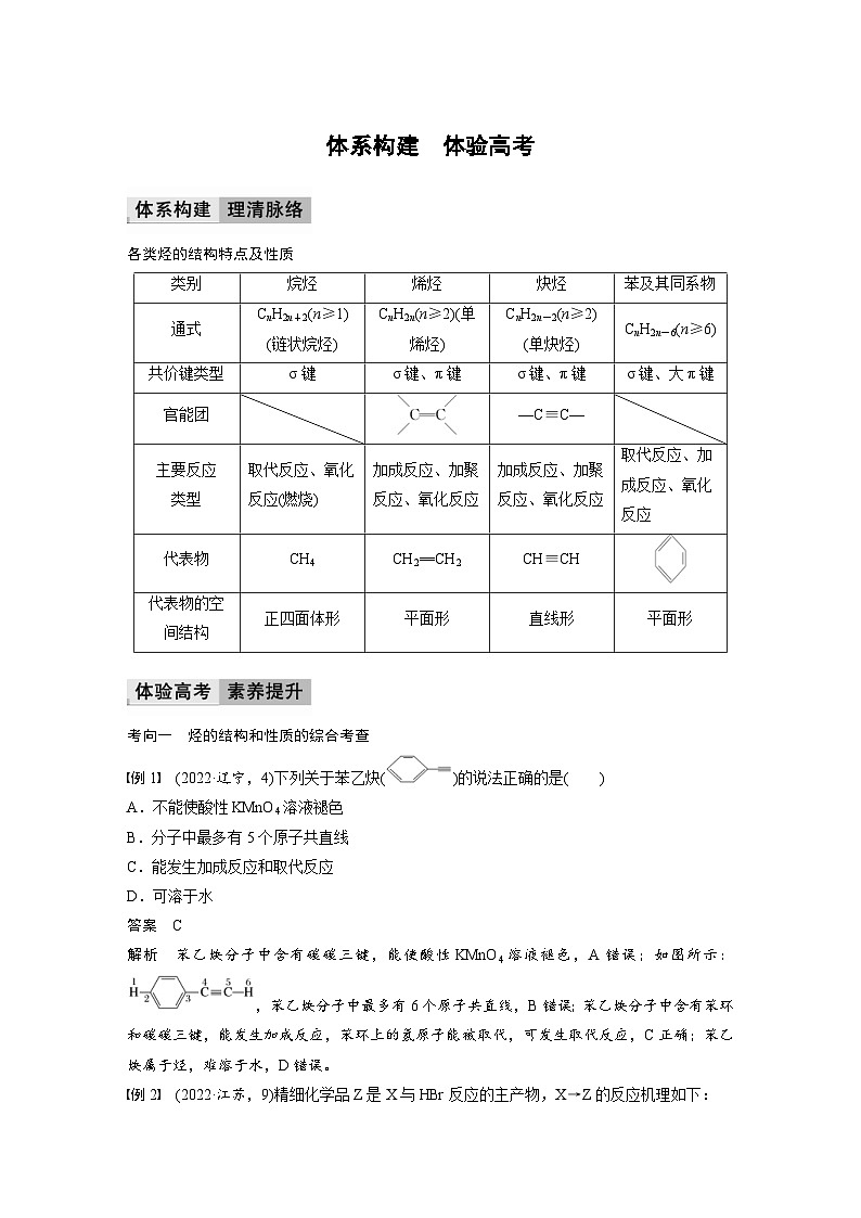 2024年高中化学新教材同步讲义 选择性必修第三册  第2章　体系构建　体验高考（含解析）01