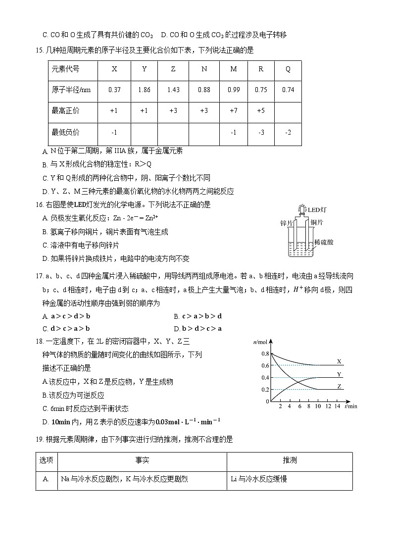 北京市丰台区2023-2024学年高一下学期期中考试化学试卷（B卷）（word版，含答案）03