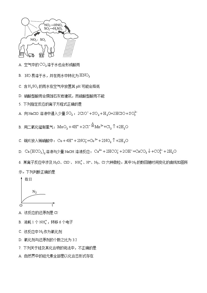 湖南省长沙市明德中学2023-2024学年高一下学期第一次月考化学试题（原卷版+解析版）02