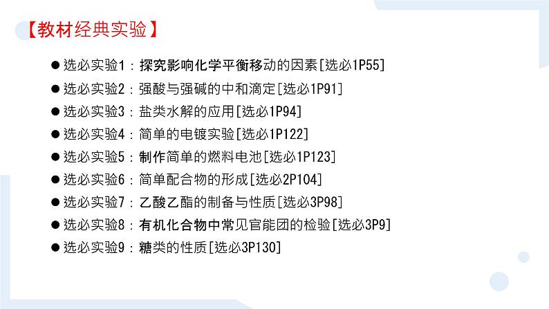 化学实验基础知识（选择题）-高考化学二轮复习 课件第4页